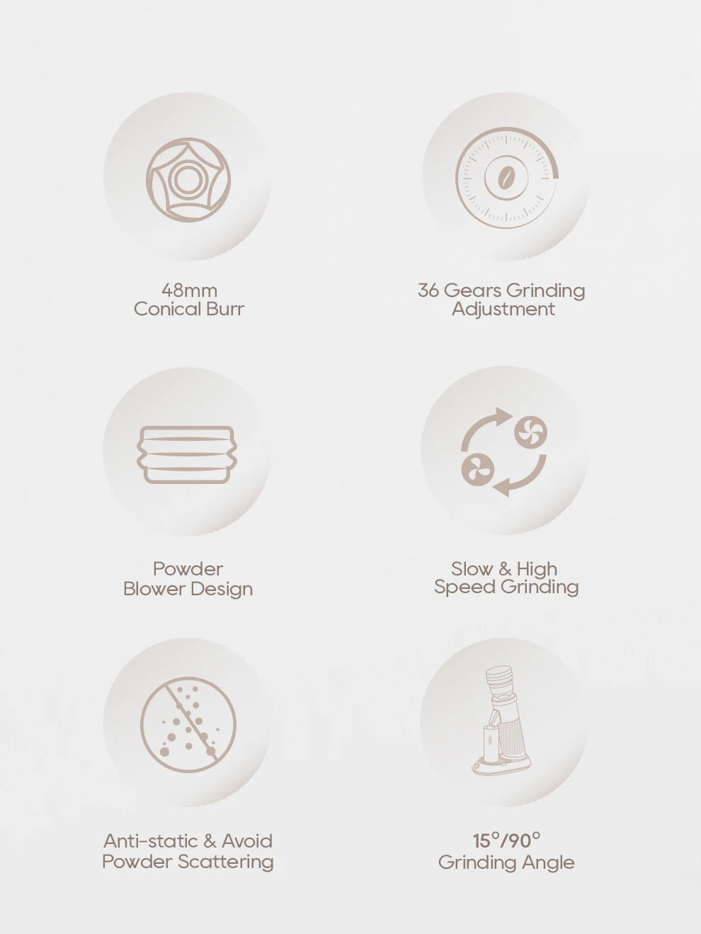 HiBREW G5 48mm Conical Burr Electric Coffee Grinder Compact Portable Coffee Bean Mill Kitchen for Espresso Turkish Coffee