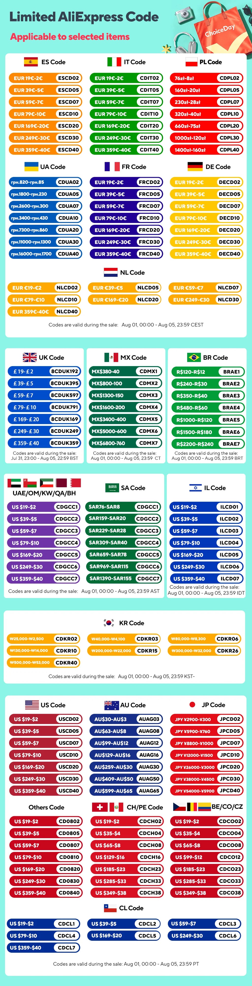 29.5*15.7*29.5in Kitchen Single Bowl Sink Free Standing Sink with Operation Countertop and Bottom Shelf 360° Adjustable Faucet