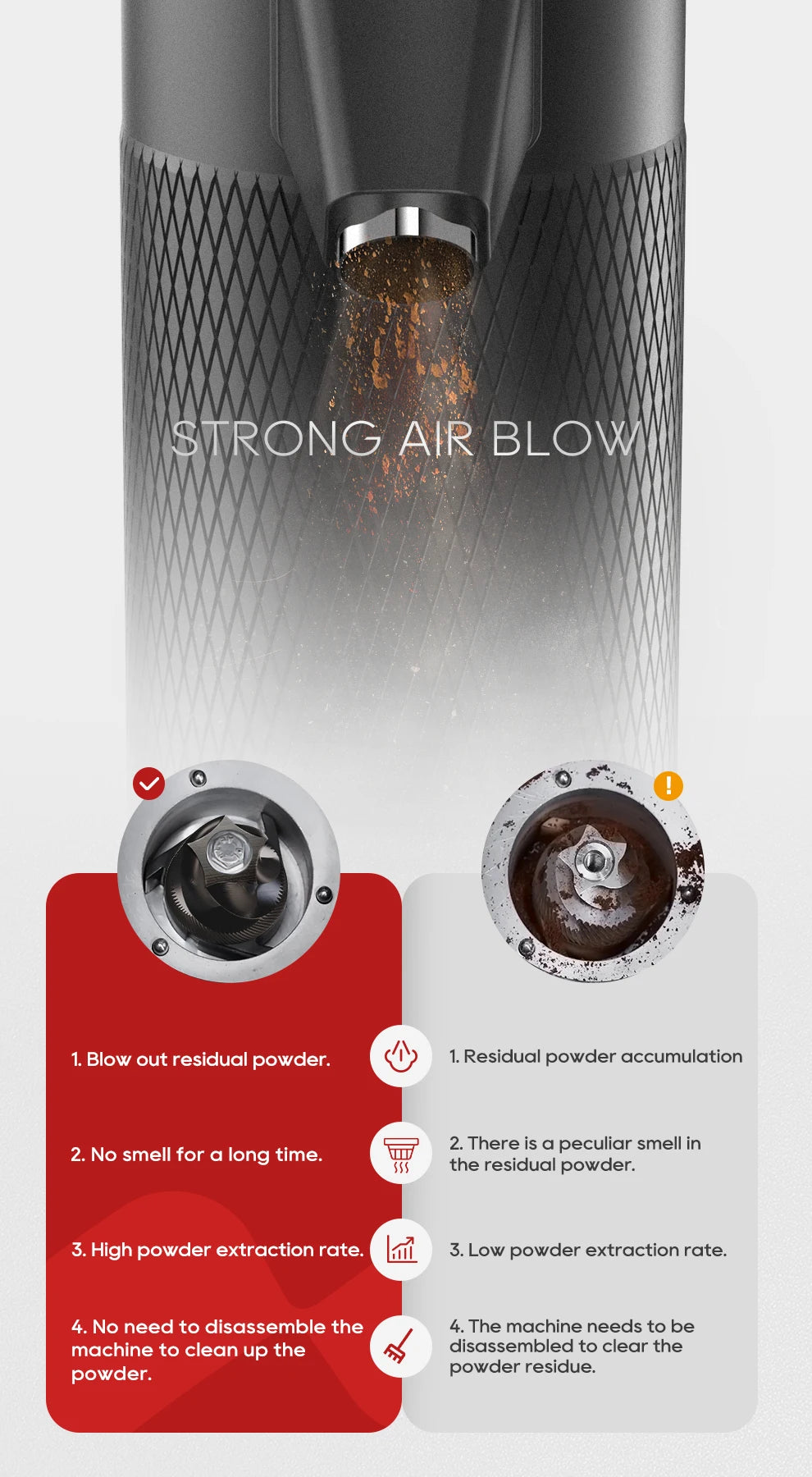 HiBREW G5 48mm Conical Burr Electric Coffee Grinder Compact Portable Coffee Bean Mill Kitchen for Espresso Turkish Coffee