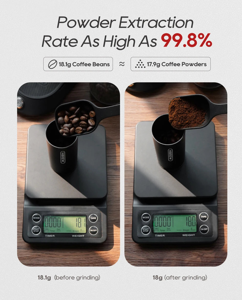 HiBREW G5 48mm Conical Burr Electric Coffee Grinder Compact Portable Coffee Bean Mill Kitchen for Espresso Turkish Coffee