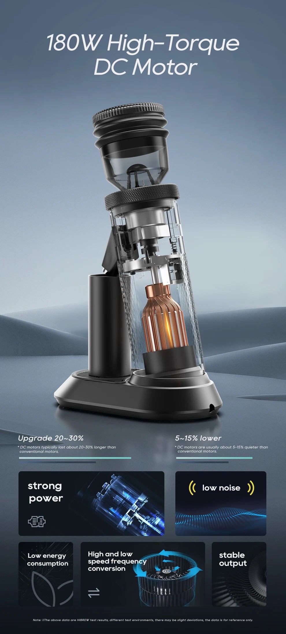 HiBREW G5 48mm Conical Burr Electric Coffee Grinder Compact Portable Coffee Bean Mill Kitchen for Espresso Turkish Coffee