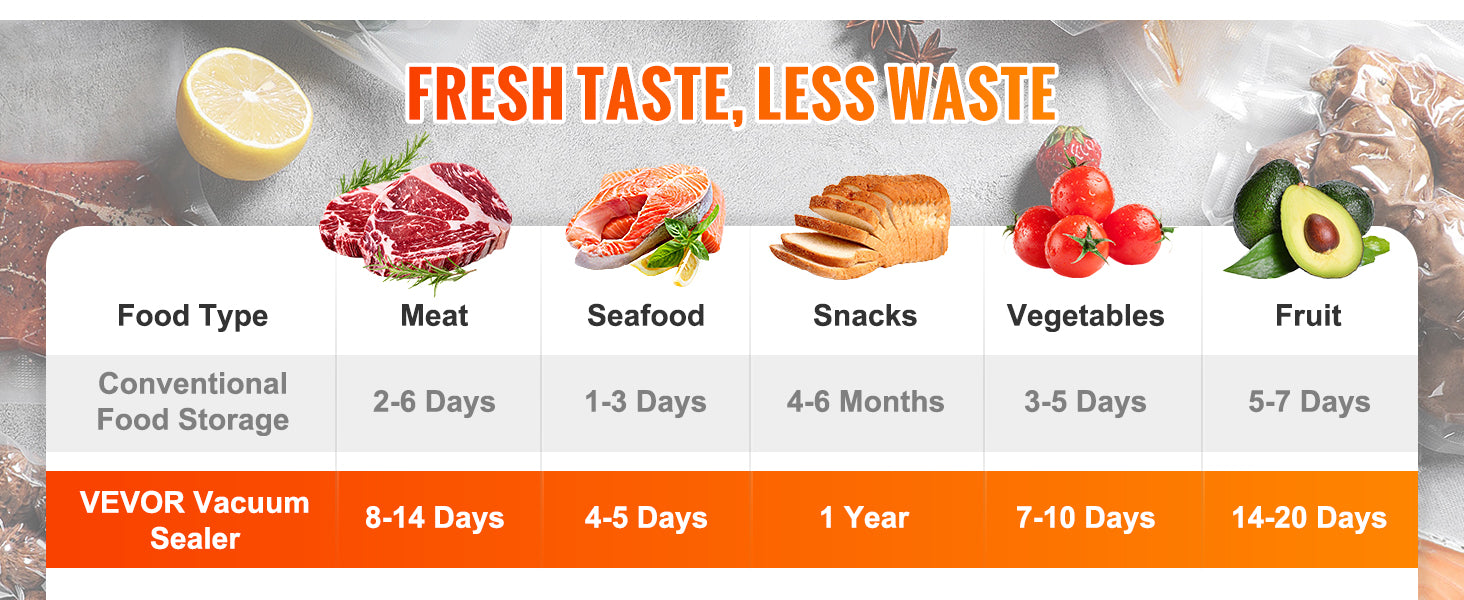 SucceBuy 90Kpa 130W Vacuum Sealer Food Packaging Machine with Free 10pcs Vacuum bags for Household Kitchen Vacuum Food Sealing